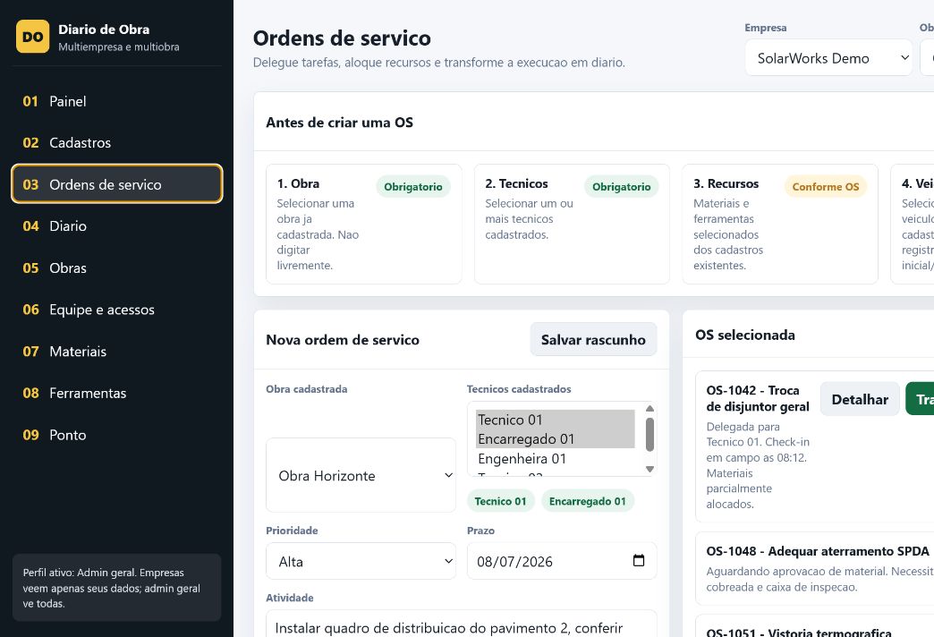 Ordem de Serviço demonstrativa com equipe e recursos fictícios